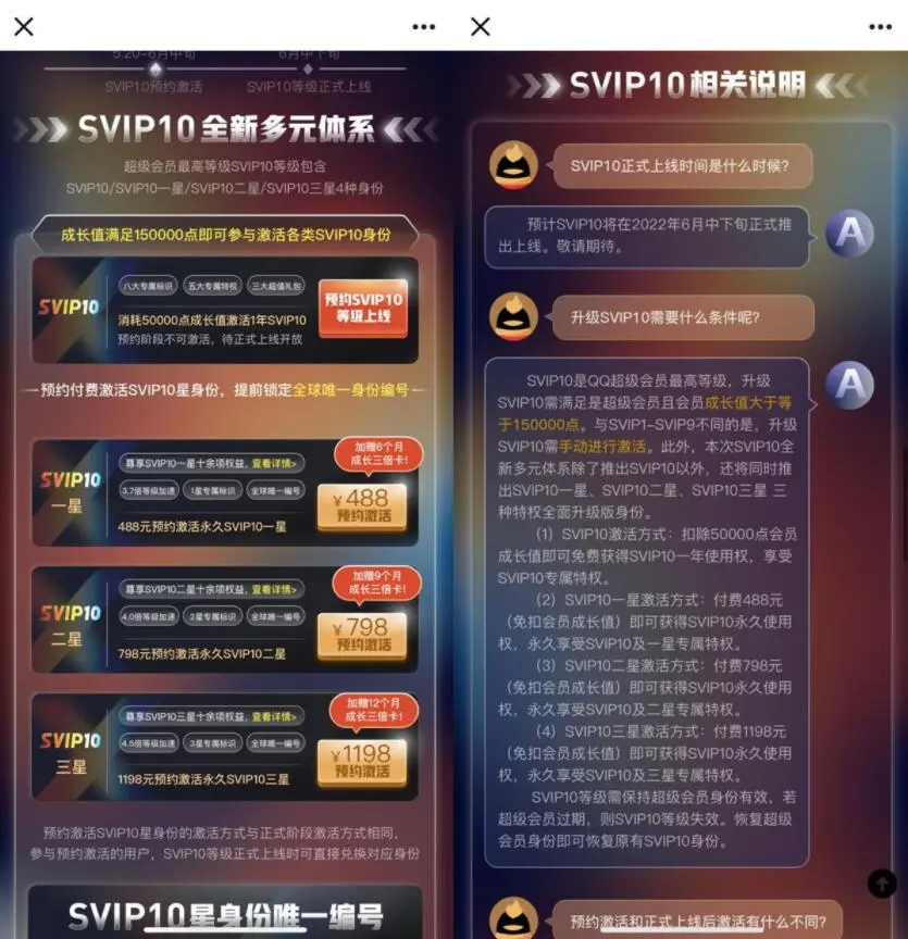 QQ超级会员SVIP10来了,1198沅激活永久