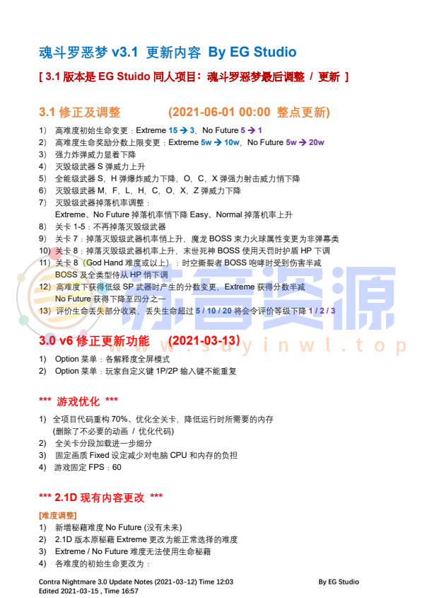 魂斗罗噩梦3.1含无敌版补丁电脑版，童年的回忆！