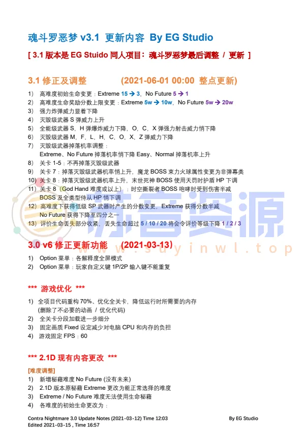 魂斗罗噩梦3.1含无敌版补丁电脑版，童年的回忆！