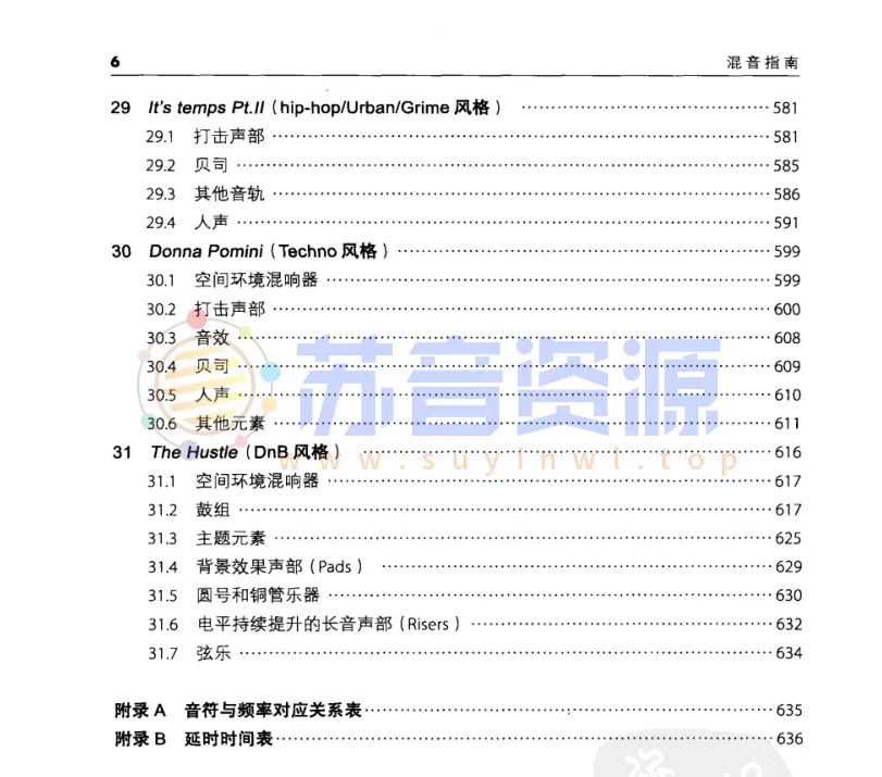 混音指南电子版pdf