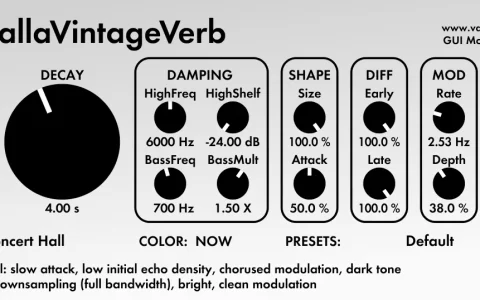 界面潮流的Valhalla混响延迟套装