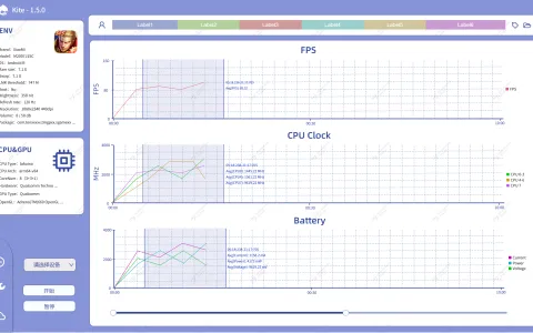 Kite(免费手机帧率测试工具) v1.5.5