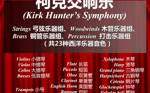[柯克交响乐乐器音色插件] Kong Audio Kirk Symphony v3.0