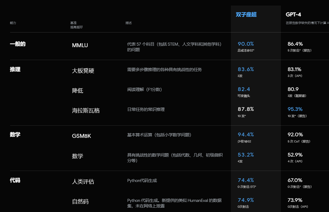 image-20231210001143759