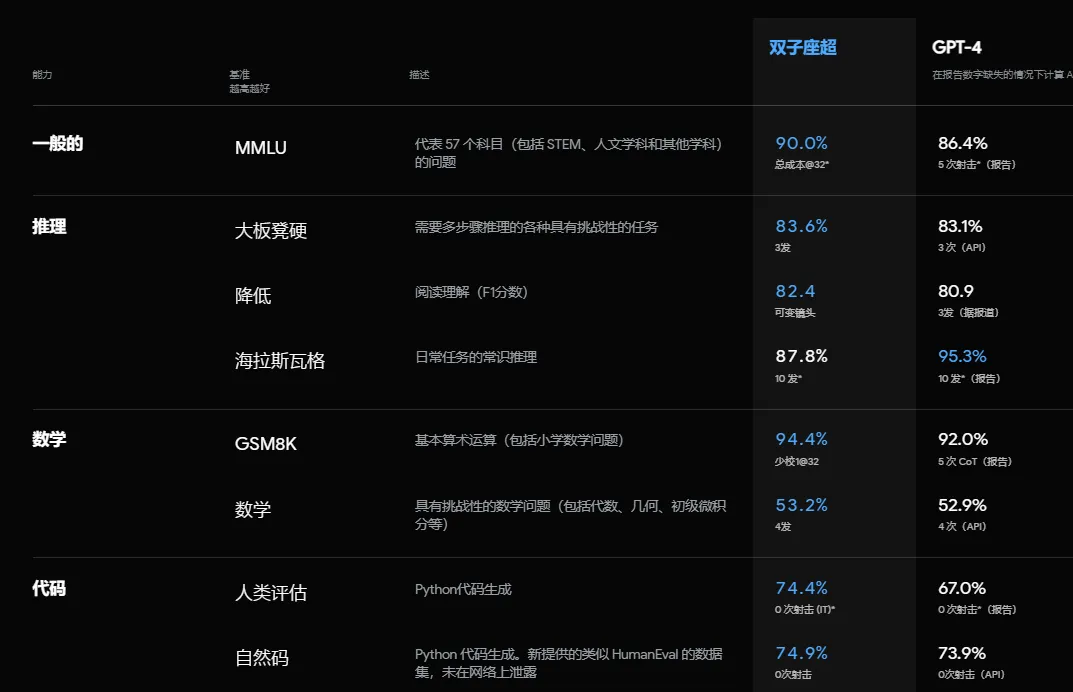 image-20231210001143759