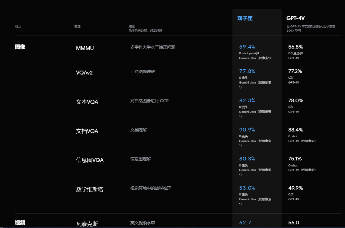 image-20231210001155770