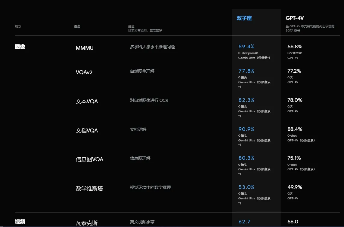 image-20231210001155770