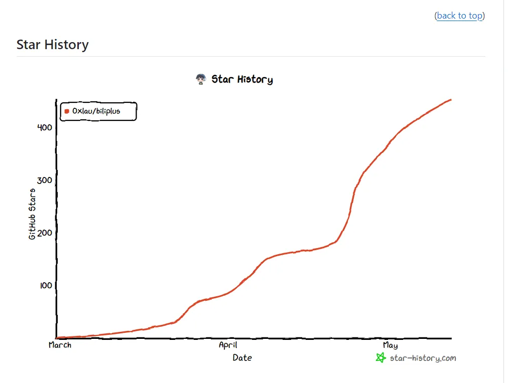 image-20240512162435967