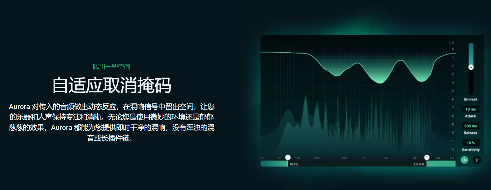 [混音插件] iZotope Aurora.v1.0.0-R2R