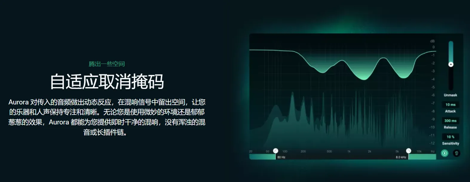 [混音插件] iZotope Aurora.v1.0.0-R2R