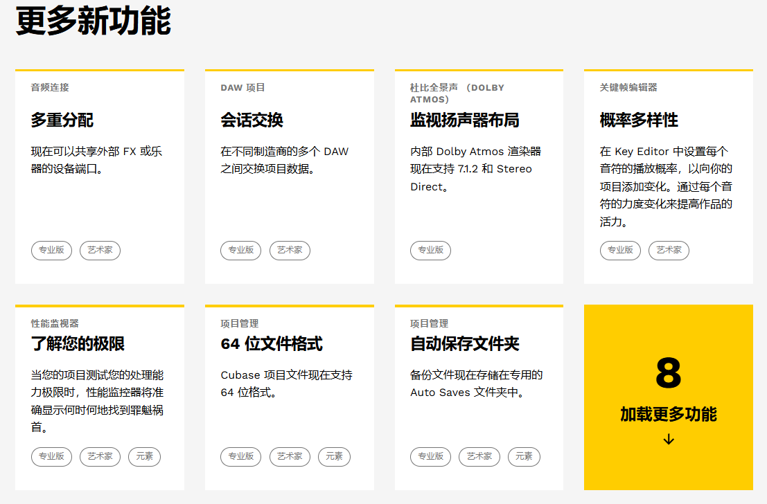 Steinberg.Cubase.Pro.14.v14.0.5-R2R Cubase14 全网首发